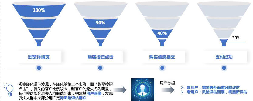 bbin·宝盈(中国)集团官方网站首页