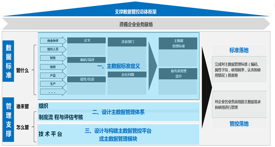 bbin·宝盈(中国)集团官方网站首页