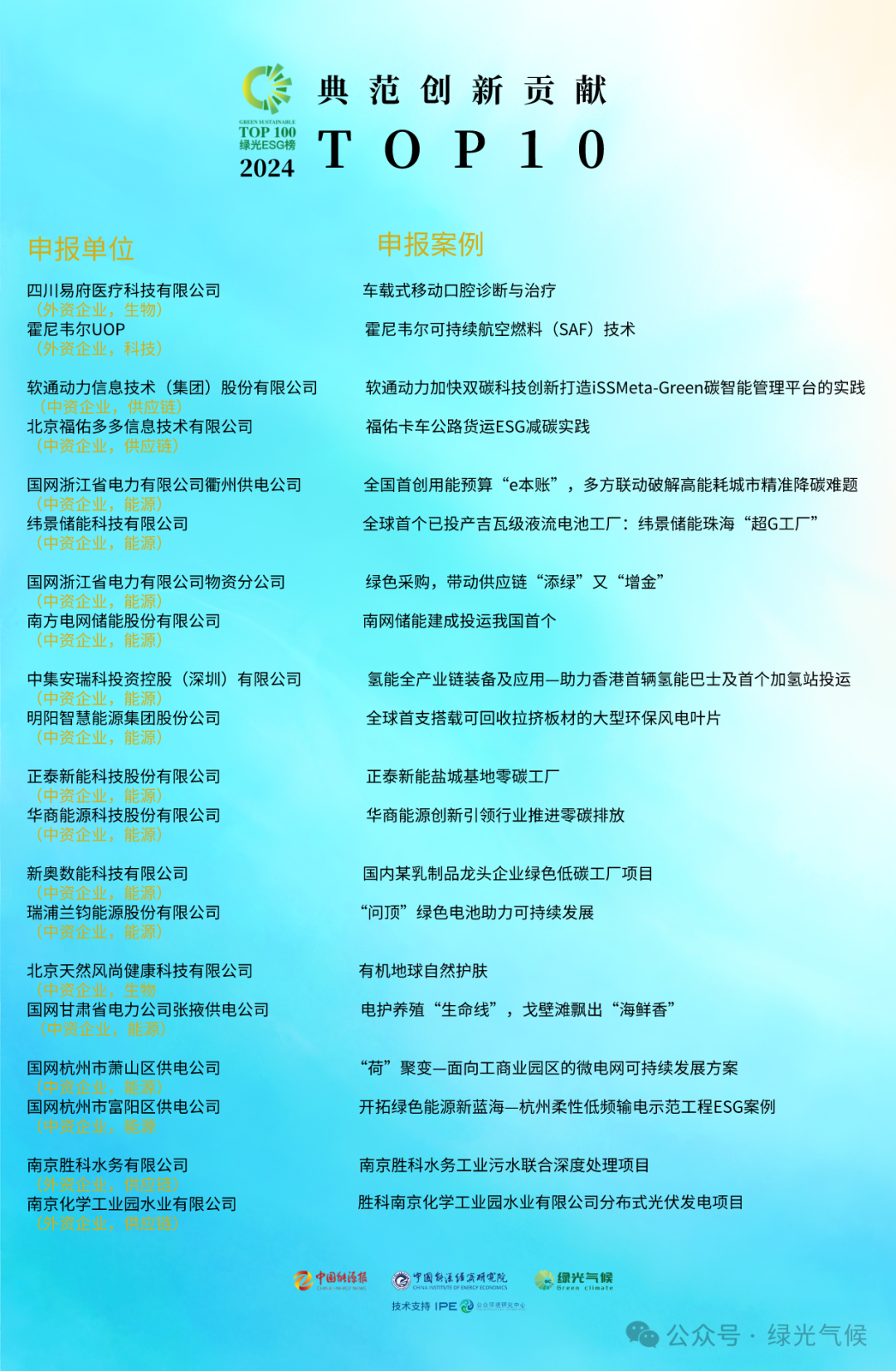 bbin����ӯ(�й�)���Źٷ���վ��ҳ