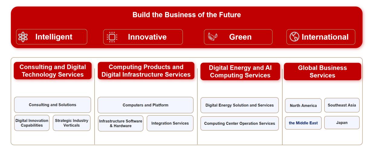 bbin����ӯ(�й�)���Źٷ���վ��ҳ