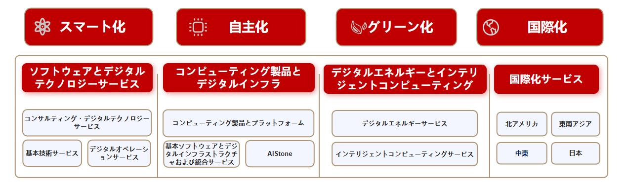 bbin·宝盈(中国)集团官方网站首页
