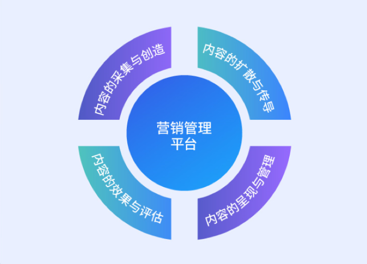 ������ʱ�ڡ�bbin��ӯ�������ֻ�����Ӫ������ƽ̨ڹ��Ч��֮����