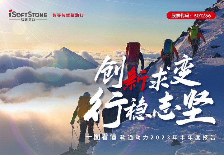 һͼ����bbin��ӯ����2023�����ȱ���