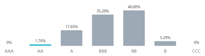 bbin����ӯ(�й�)���Źٷ���վ��ҳ