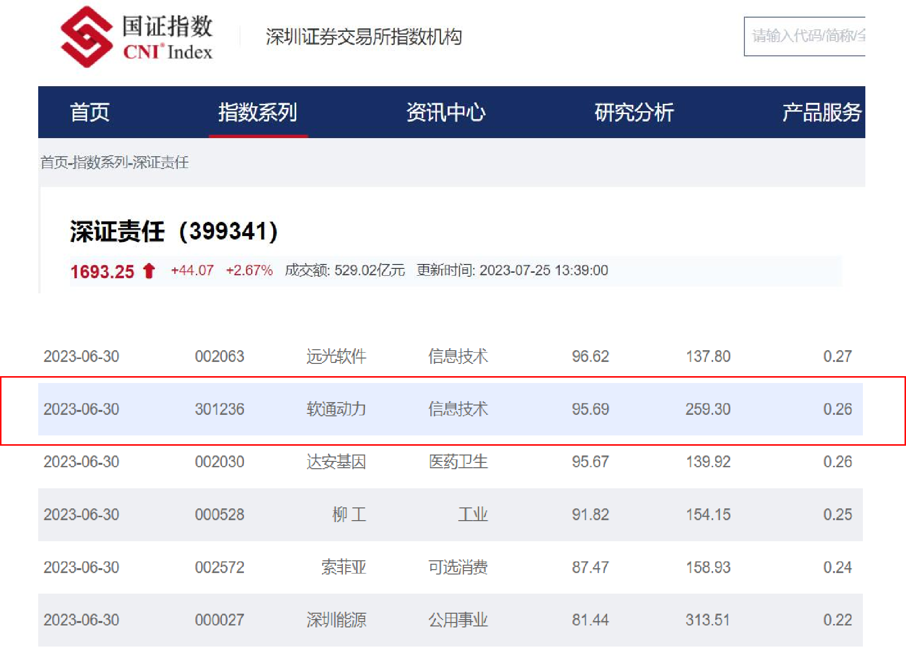 bbin����ӯ(�й�)���Źٷ���վ��ҳ