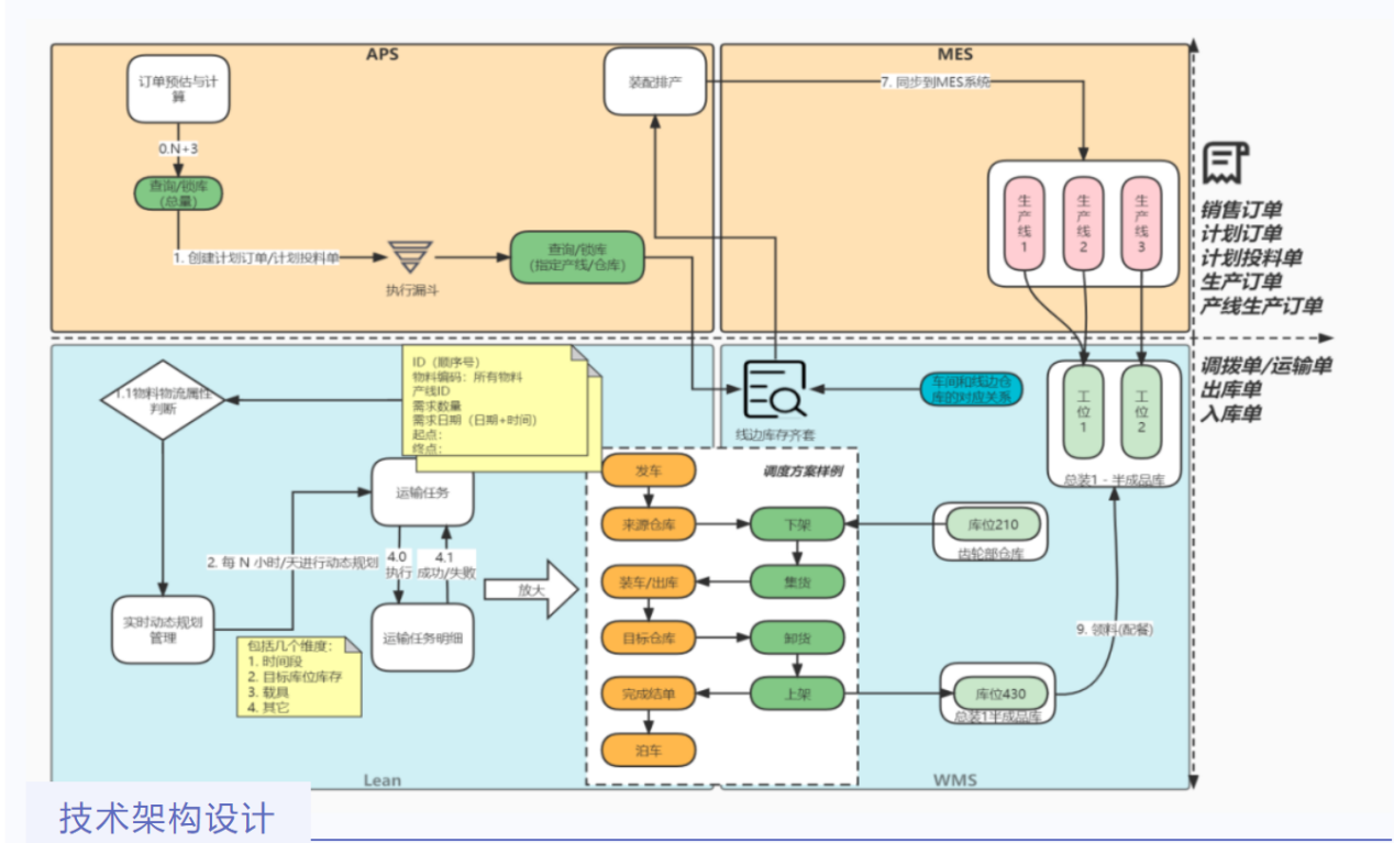 bbin����ӯ(�й�)���Źٷ���վ��ҳ