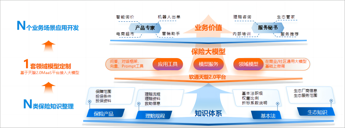 bbin����ӯ(�й�)���Źٷ���վ��ҳ