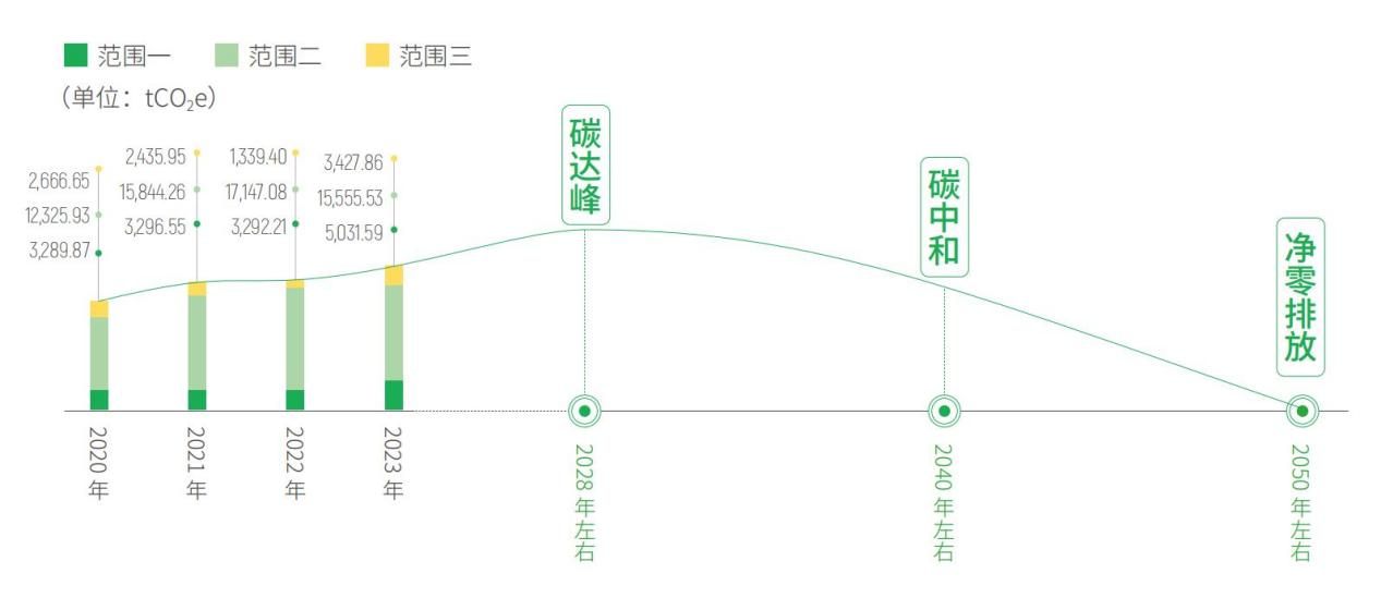 bbin����ӯ(�й�)���Źٷ���վ��ҳ