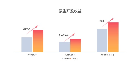 bbin����ӯ(�й�)���Źٷ���վ��ҳ