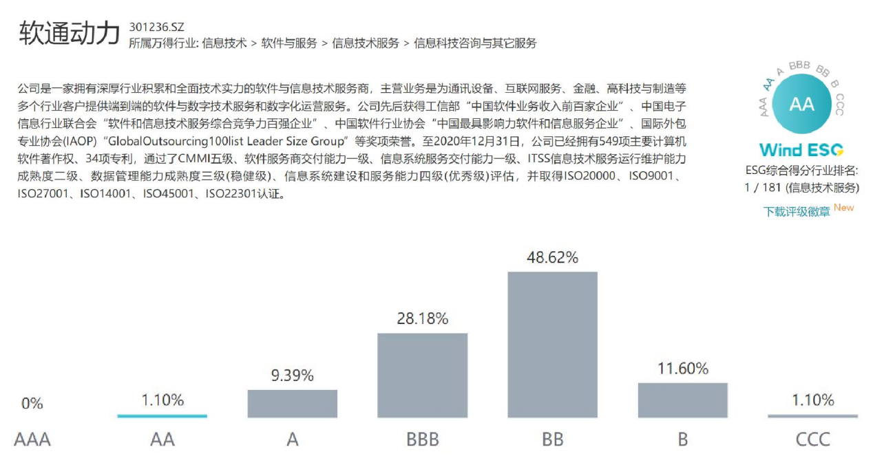 bbin����ӯ(�й�)���Źٷ���վ��ҳ