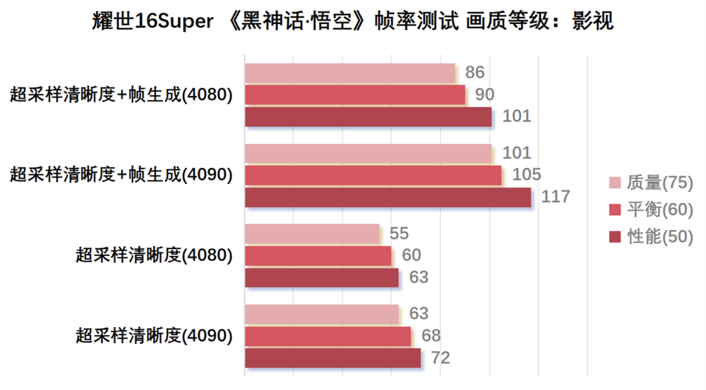 bbin����ӯ(�й�)���Źٷ���վ��ҳ