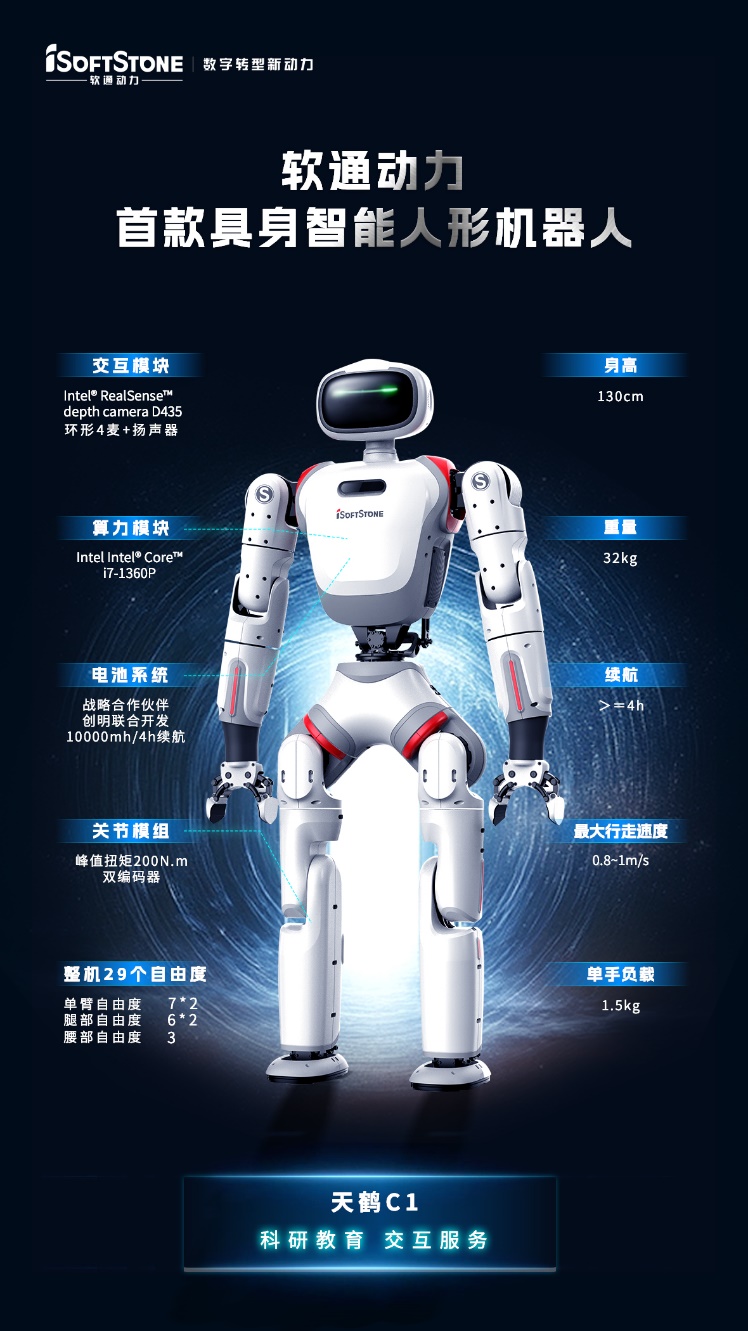 bbin��ӯ�����׿������ǿ���λ�е�����C1����